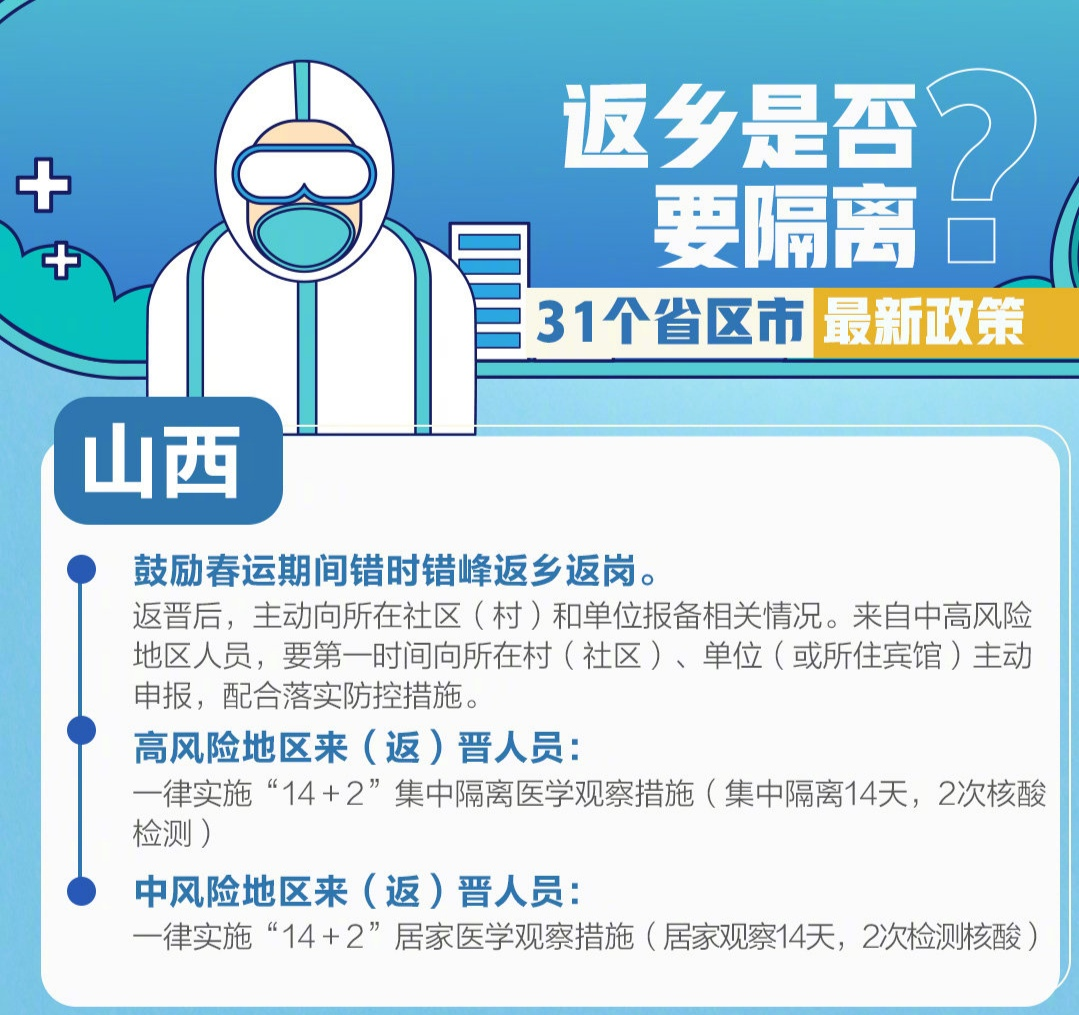 最新返城政策，帶上好心情，開(kāi)啟自然美景探索之旅！