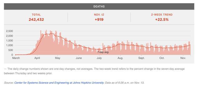 最新疫情數(shù)字公布，你我都需知曉的重要信息！