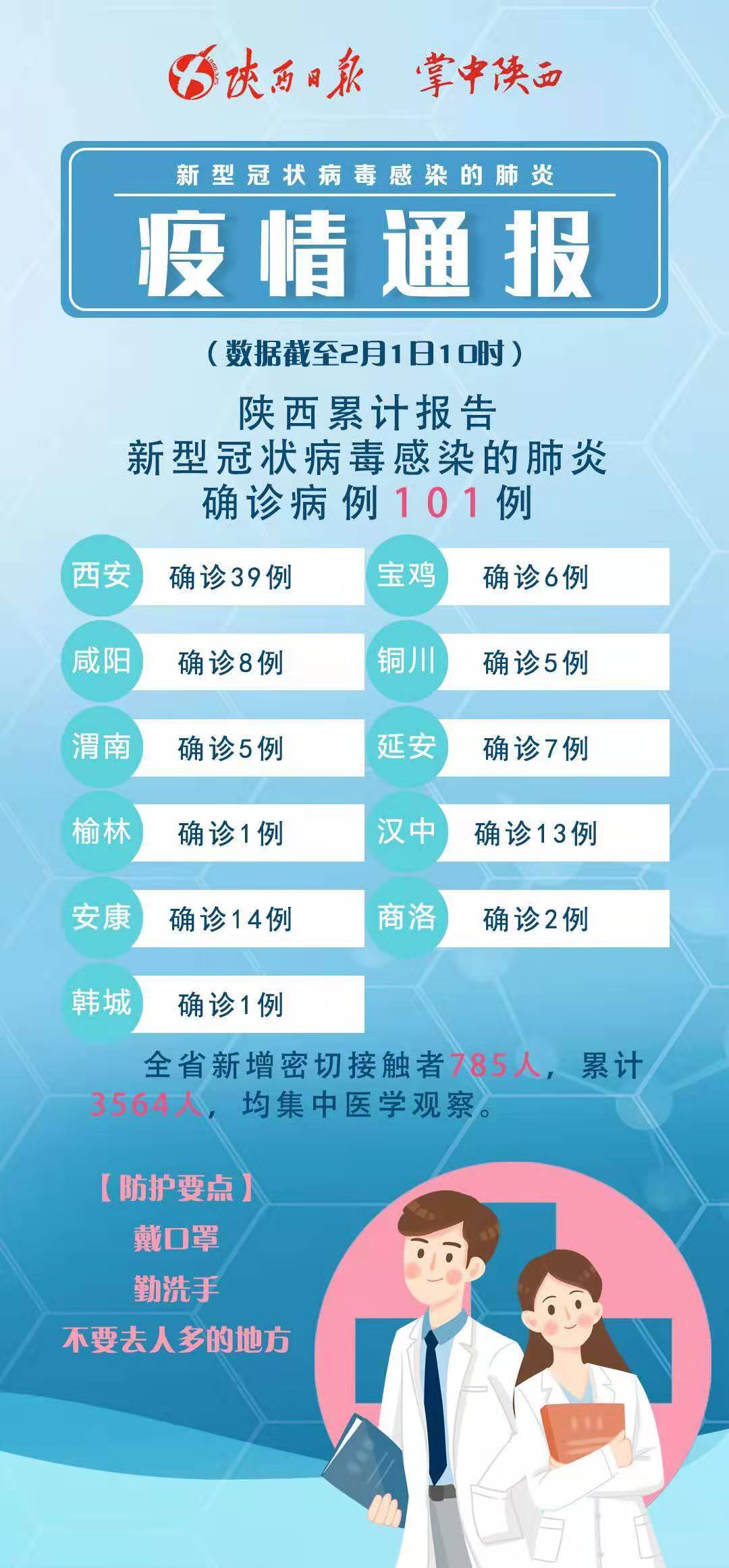 科技助力疫情通報(bào)，信息觸手可及最新動(dòng)態(tài)更新