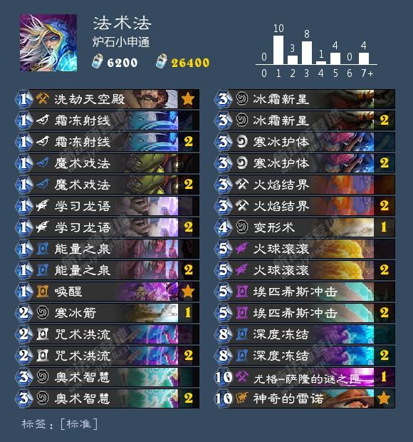 K8最新動(dòng)態(tài)，揭秘最前沿科技發(fā)展趨勢(shì)