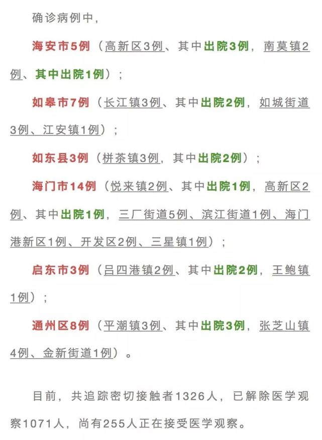 南通疫情實時更新，最新動態(tài)與防控進展