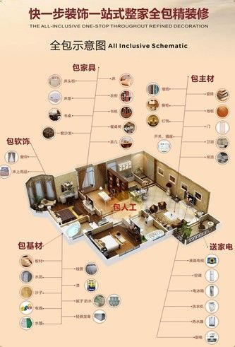 最新裝潢理念引領室內(nèi)革命，塑造時代風貌的居住空間