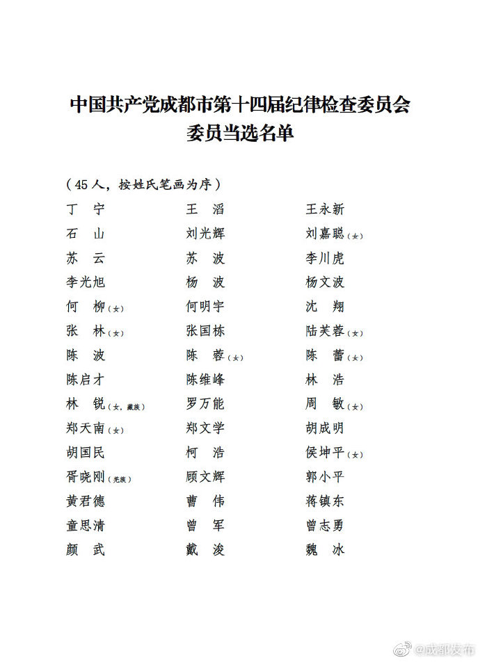 四川省最新常委名錄，自然美景的探索之旅