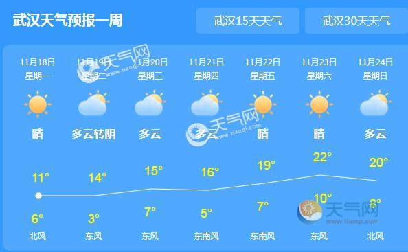 武漢未來30日天氣預(yù)報，自然美景之旅，探尋內(nèi)心平和的啟程