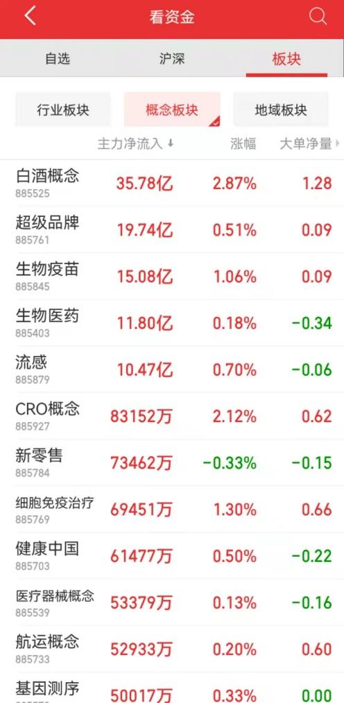 美都能源股票，科技新星閃耀，未來動力之源