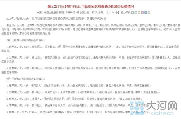 最新病例通報與健康科普提醒，重要信息一覽！