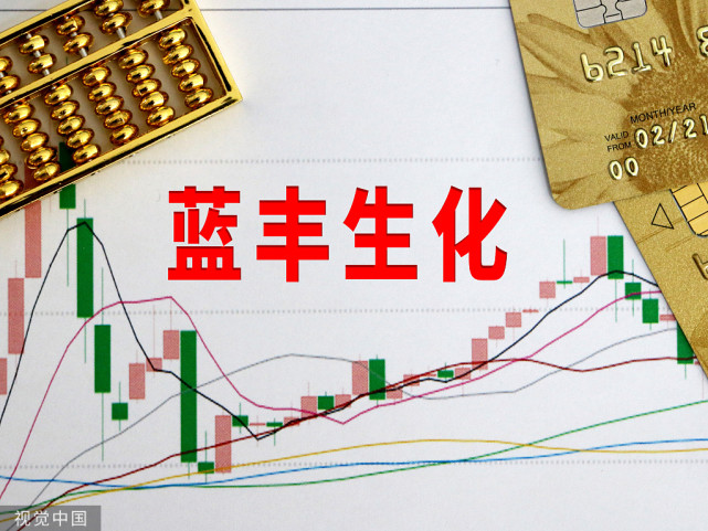 藍(lán)豐生化最新公告，變化催化成長，學(xué)習(xí)鑄就自信