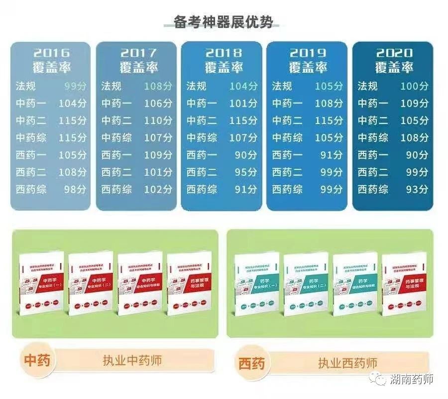 執(zhí)業(yè)藥師出租價(jià)格行情，黃金價(jià)值的閃耀之路