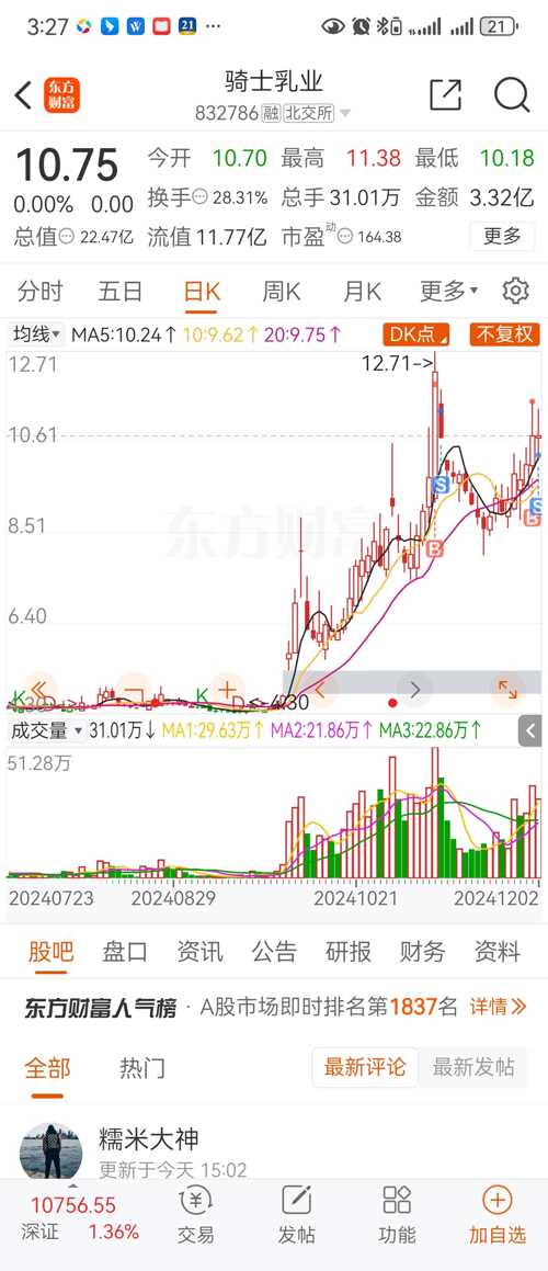 騎士乳業(yè)股票價(jià)格持續(xù)成長(zhǎng)之路，自信與榮耀的成就之路