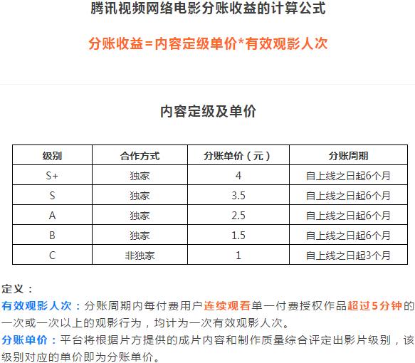 玄界之門最新章節(jié)，奇幻世界的深度探索之旅