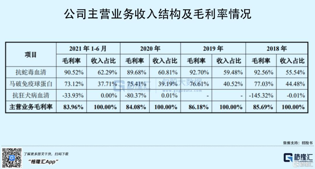 天壇生物行情深度解析，投資指南與走勢預(yù)測
