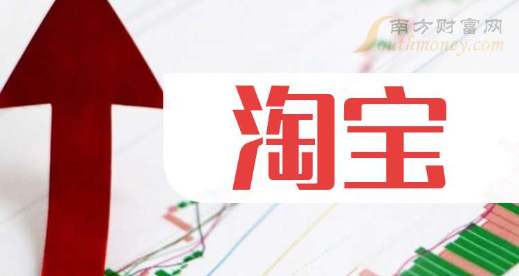 淘寶上市企業(yè)的多元業(yè)務與資本市場展望