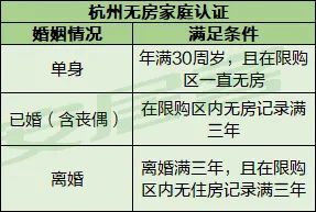 限售政策解讀，深度剖析與理解