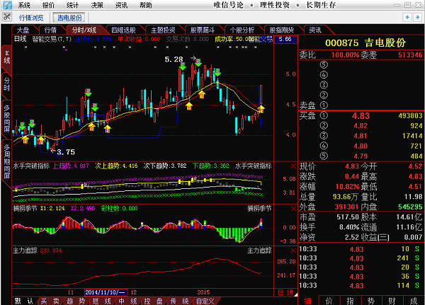 吉電股份最新動(dòng)態(tài)，自然美景之旅，探尋內(nèi)心平和與寧?kù)o