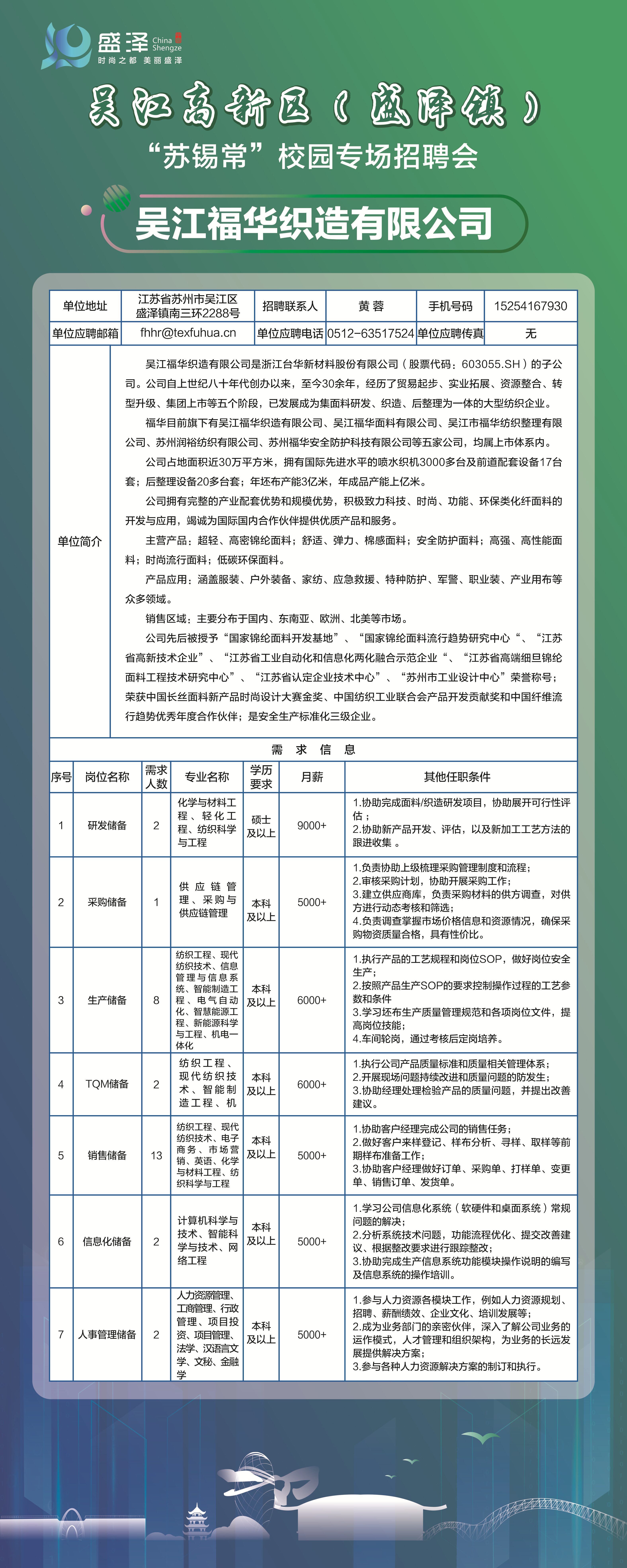 靖江論壇招聘信息，小巷中的獨特風(fēng)味等你來探索的職場機遇！