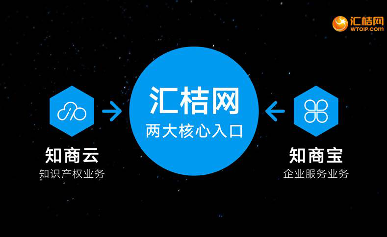 匯桔云新版發(fā)布引領數(shù)字化轉型新篇章啟動！