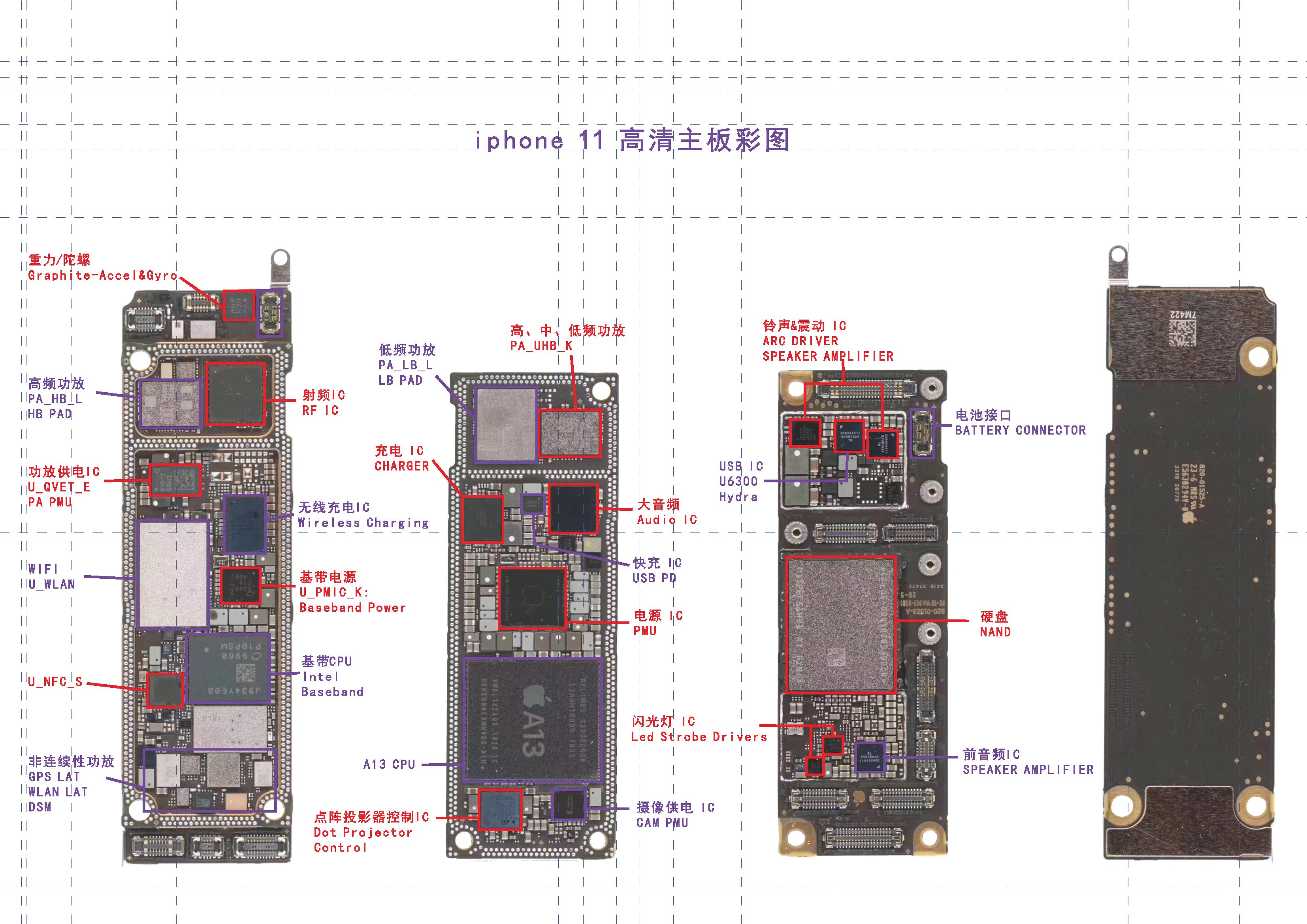 蘋(píng)果11手機(jī)價(jià)格詳解，市場(chǎng)分析、購(gòu)買(mǎi)指南全攻略