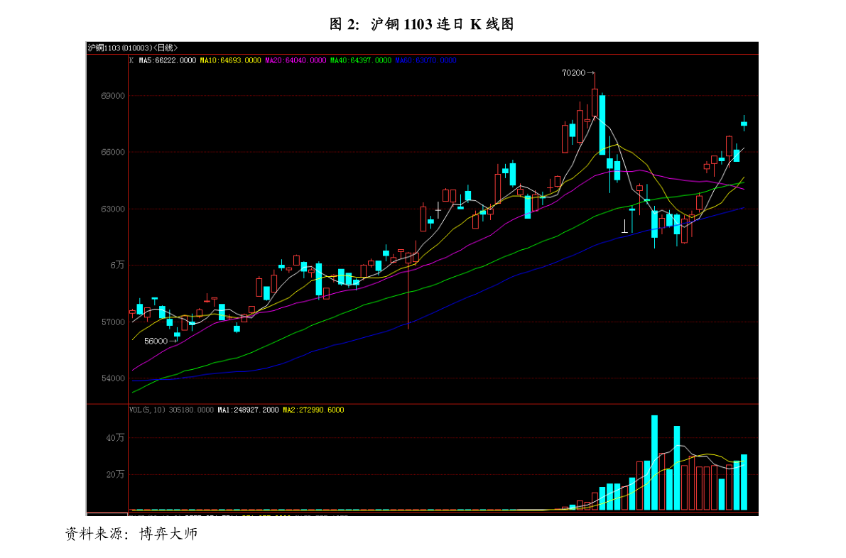 萬(wàn)科股票歷史行情深度剖析，揭秘其股價(jià)波動(dòng)軌跡 ????