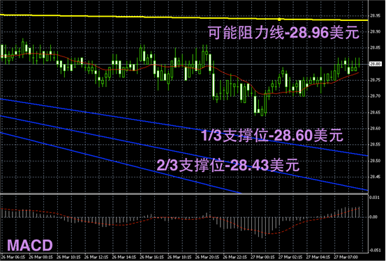 科技引領(lǐng)黃金投資新時(shí)代，金銀行情下載全攻略