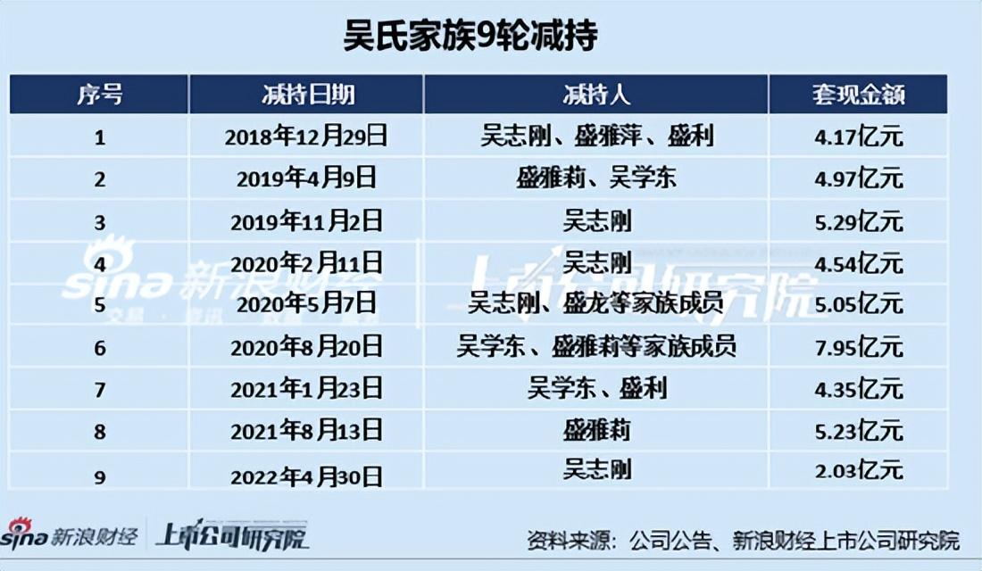 桃李股票投資全攻略，從入門到進(jìn)階的實戰(zhàn)指南