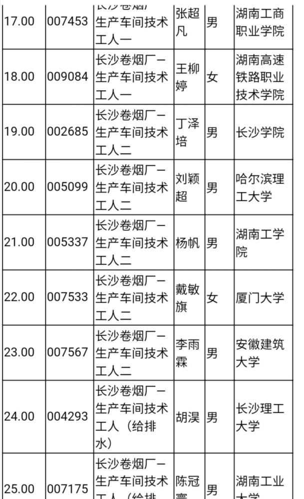 湖南中煙價格表揭秘，科技重塑煙草行業(yè)，感受未來品質(zhì)煙草的魅力