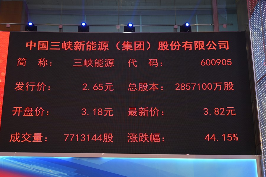 三峽公司上市,三峽公司上市，機遇與挑戰(zhàn)并存