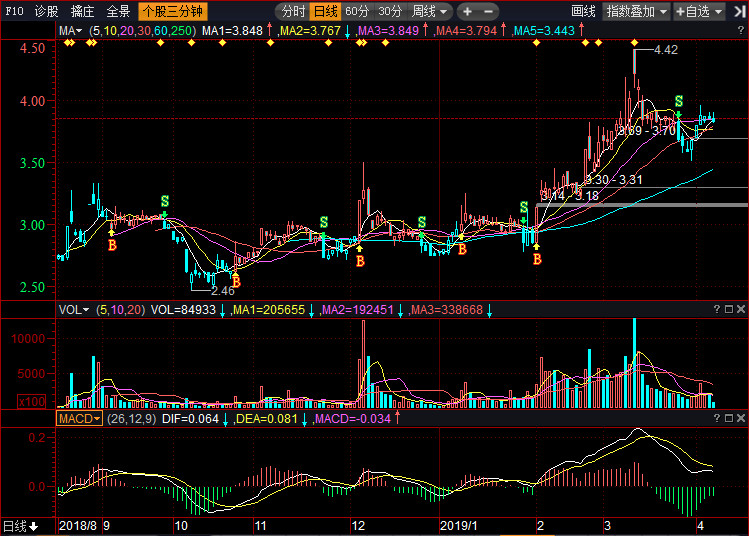 拓日新能股票行情，變化中的機(jī)遇與成長力量探索