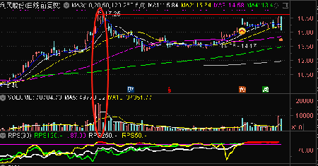 科技巨擘，未來(lái)能源之星，解析華能水電股票行情