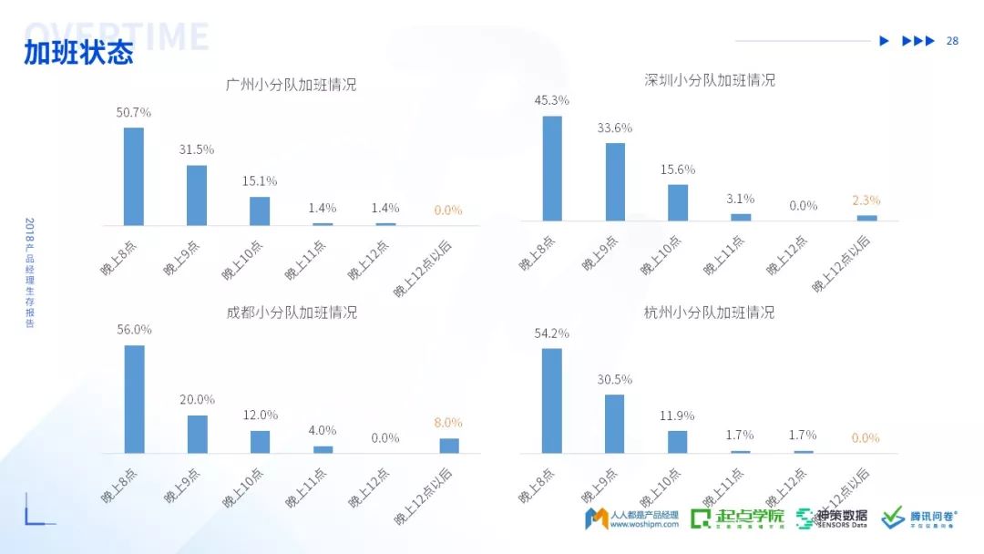 小紅書熱議焦點(diǎn)，最新用戶反饋圖大揭秘，驚艷之作展現(xiàn)！