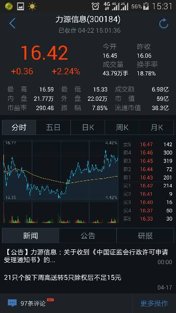 實(shí)時(shí)股票行情查詢，掌握股市動(dòng)態(tài)，洞悉股市走勢(shì)??