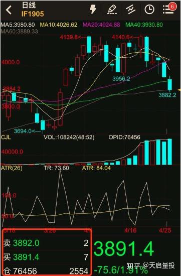 揭秘做空股票與特色小店的神秘關聯(lián)，小巷深處的探索之旅