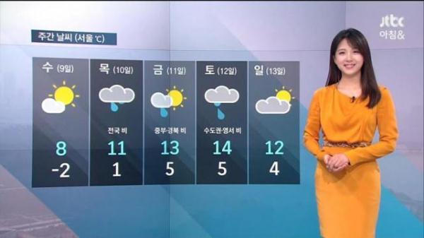 已經(jīng)停播的電視臺(tái)，探索與學(xué)習(xí)步驟指南