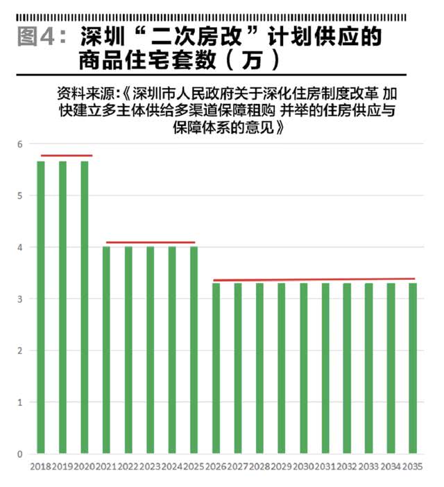 深圳房產(chǎn)價格探索，與自然美景對話的內(nèi)心平和之旅