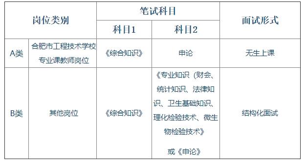 巢湖最新職位招聘，友情牽絆與人生新篇章開啟
