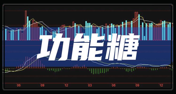 糖類股票，科技革新引領糖類股票全新體驗