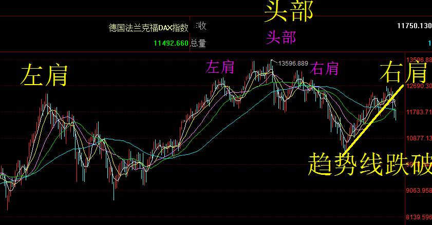 亞太股市行情概覽，自然美景背后的投資探索之旅