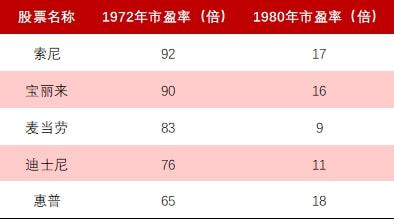中國股票發(fā)行制度，變革中的機遇與挑戰(zhàn)，自信成就之源
