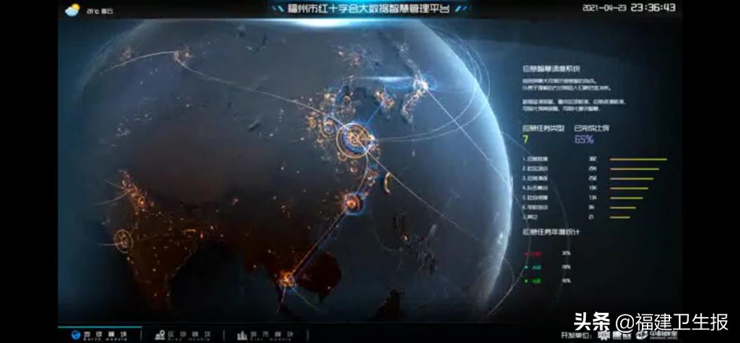 北斗系統(tǒng)最新動態(tài)資訊獲取與了解，北斗動態(tài)資訊一覽