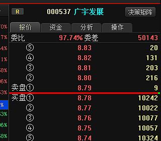 廣宇發(fā)展股票，乘風(fēng)破浪，成就夢(mèng)想的航標(biāo)之旅