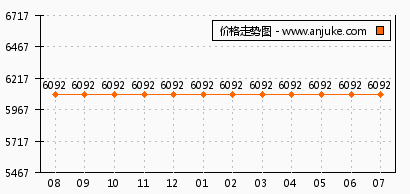 晶彩光電行情下的心靈追尋，自然美景與內(nèi)心寧靜的旅程