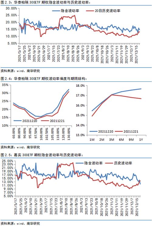 股票波動率計算詳解，入門科普與實戰(zhàn)要點指南