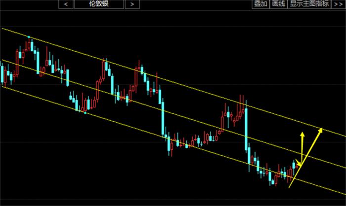 現(xiàn)貨白銀實(shí)時行情詳解，操作指南與步驟攻略