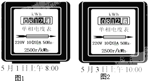 電視機電功率全面解析，了解電視能耗，你真的懂多少？