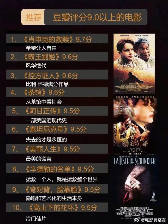 走進(jìn)99電影網(wǎng)，小紅書推薦的電影盛宴！