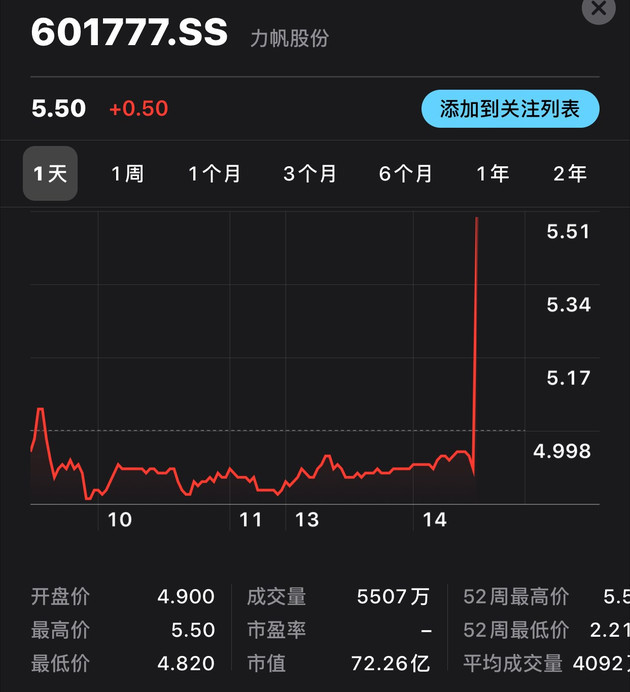 力帆股票最新動態(tài)與小巷深處的隱藏寶藏，特色小店的活力四溢之旅