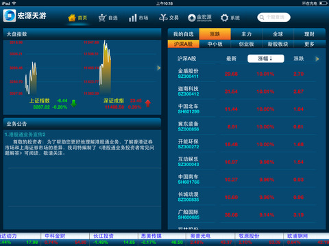 最新宏源天游高端版，全新體驗(yàn)還是過(guò)度炒作？