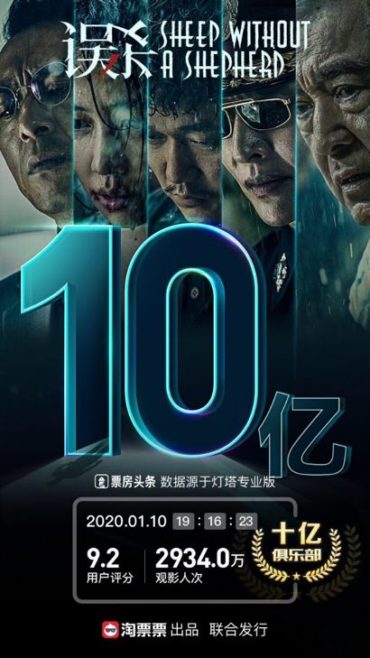 電影2025，探索未來電影的無限潛能