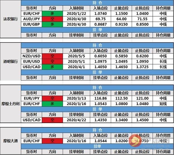 鎮(zhèn)江中金最新動(dòng)態(tài)，擁抱自然，尋找內(nèi)心平和之旅 05月11日動(dòng)態(tài)更新