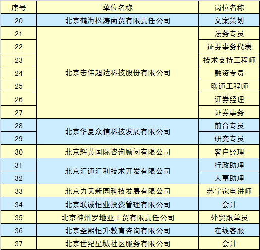 焦作蒙牛最新職位招聘，探尋內(nèi)心的寧靜與力量，與自然同行