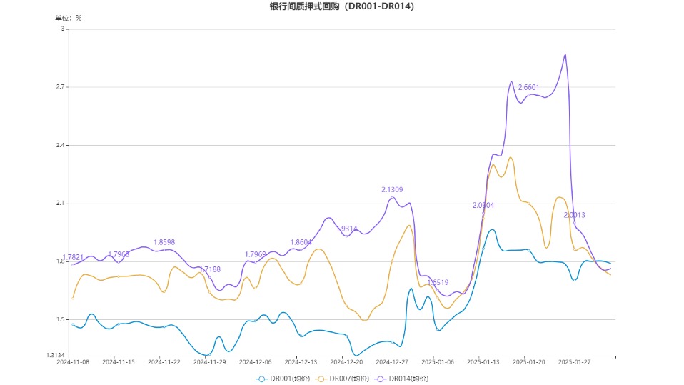 深度解析幣市行情圖，洞悉數(shù)字資產(chǎn)市場走勢！